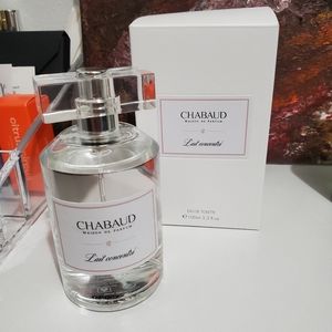 Reserved! Lait concentre